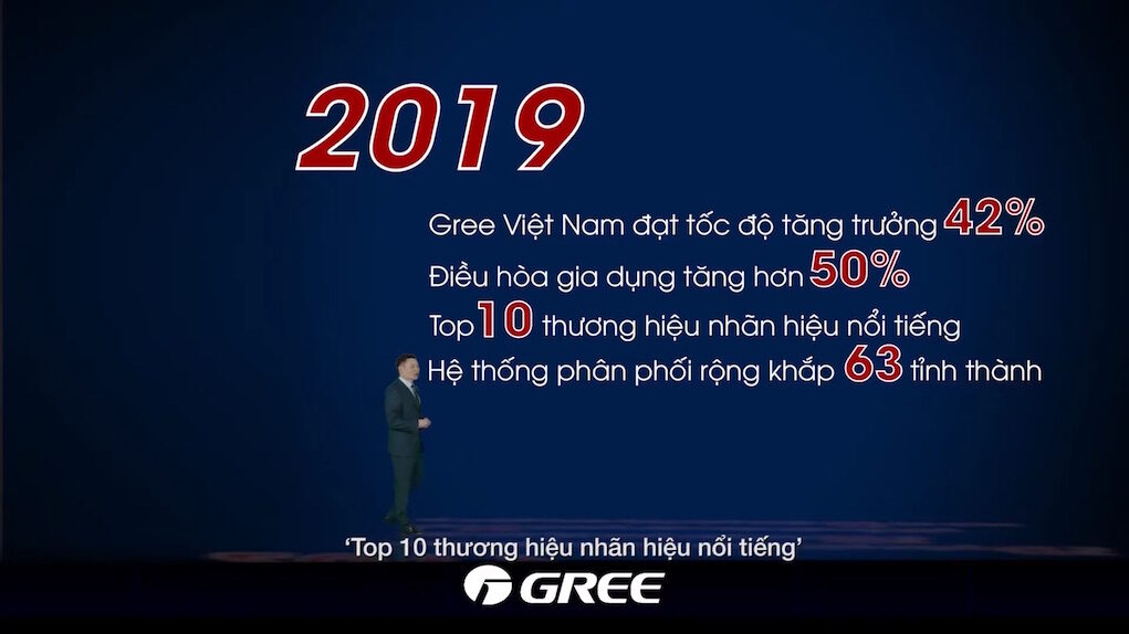 Gree giới thiệu 3 dòng điều hòa và nhiều sản phẩm gia dụng mới