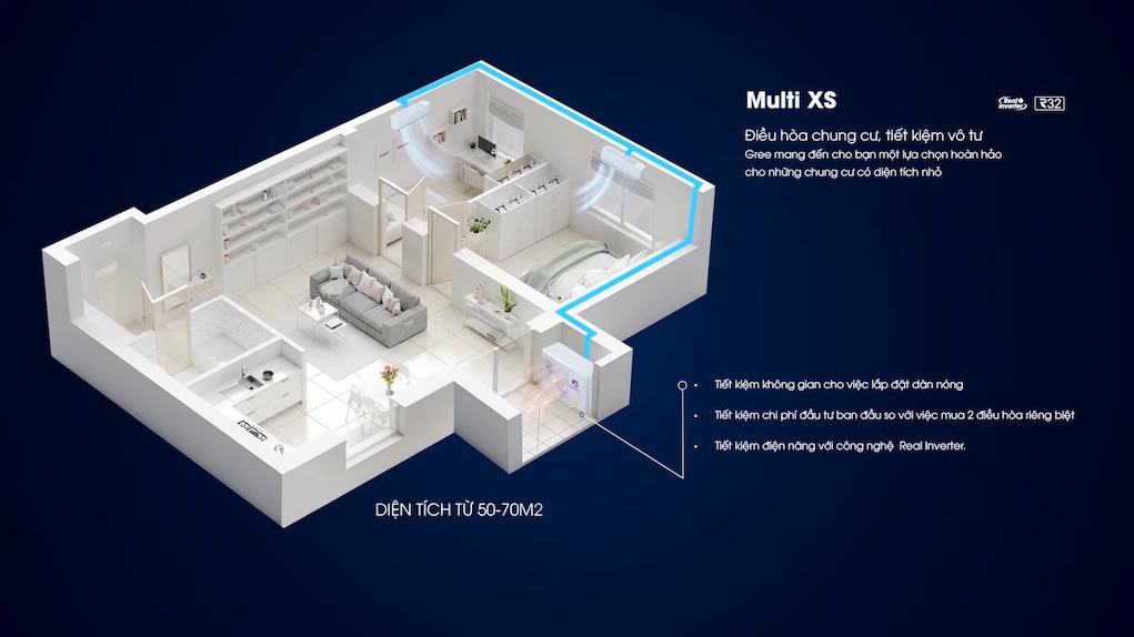 Gree giới thiệu 3 dòng điều hòa và nhiều sản phẩm gia dụng mới