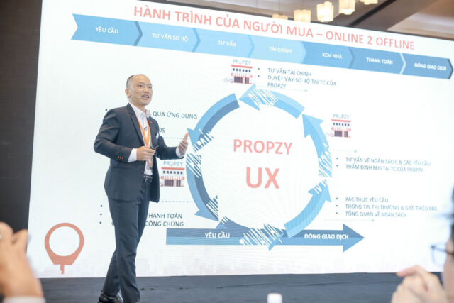 Propzy.vn công bố Fire-Tech, nền tảng bất động sản, tài chính và bảo hiểm Propzy.vn công bố Fire-Tech, nền tảng bất động sản, tài chính và bảo hiểm