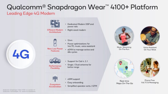 Ra mắt hai nền tảng Qualcomm Snapdragon Wear 4100 mới Ra mắt hai nền tảng Qualcomm Snapdragon Wear 4100 mới