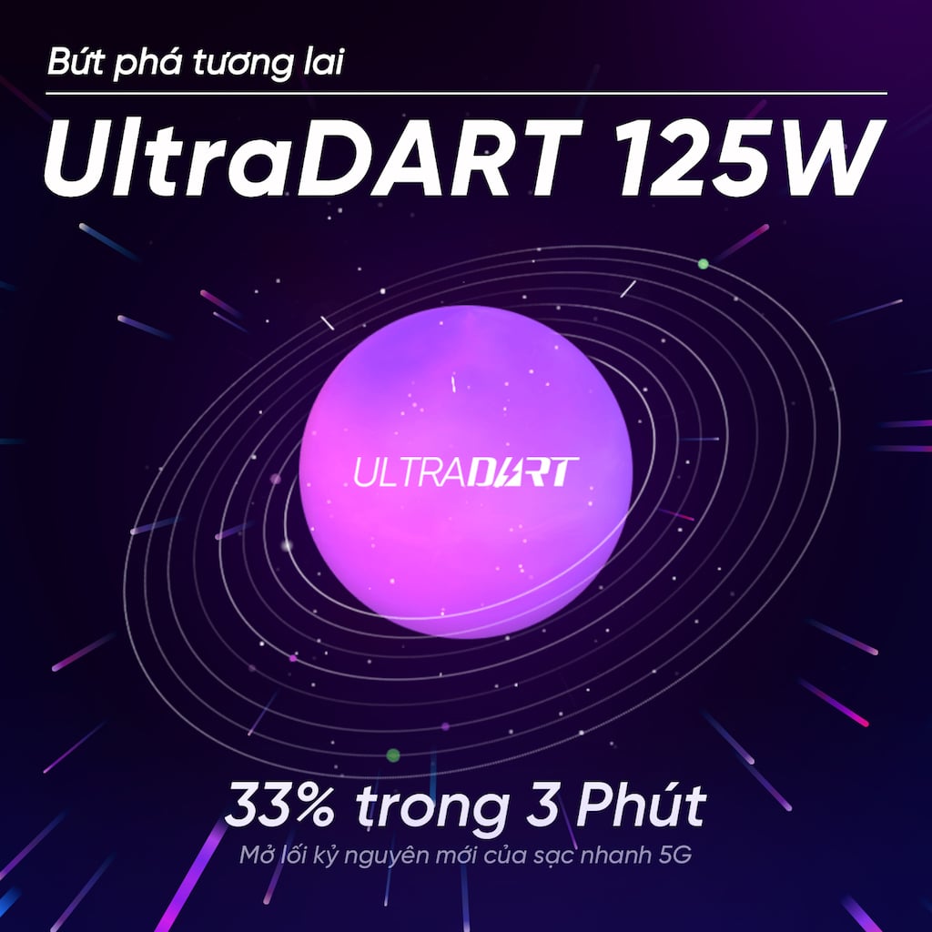 Realme giới thiệu công nghệ sạc nhanh UltraDART 125W