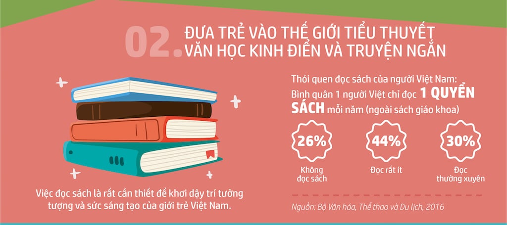 HP gợi ý giải trí giúp gia đình có một mùa hè vui khỏe và thú vị