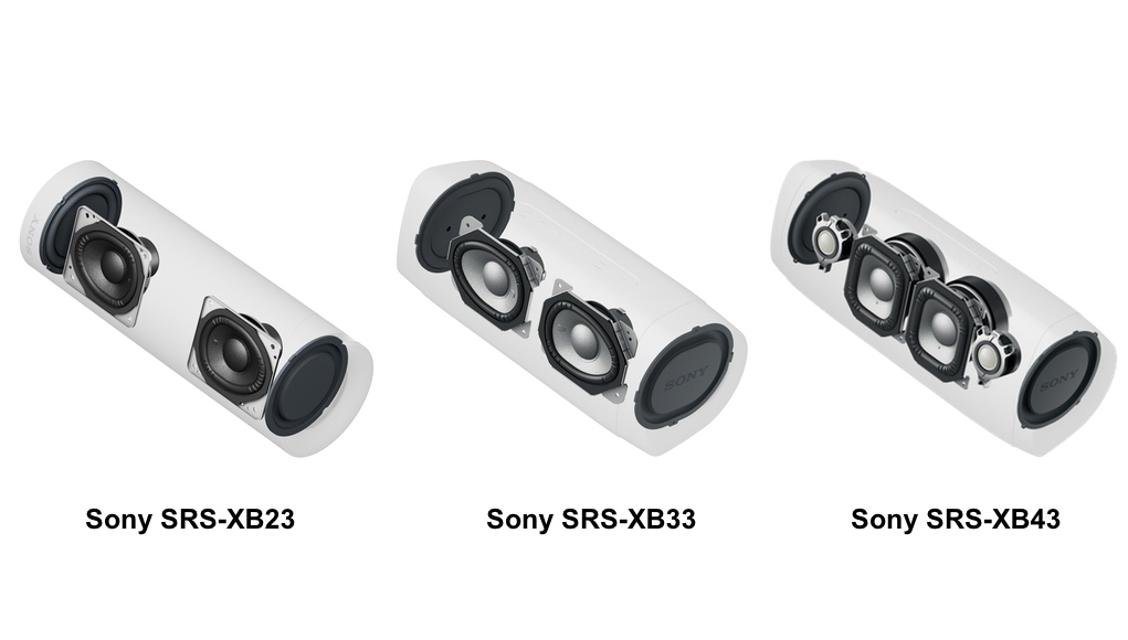 Sony lên kệ bộ ba loa không dây Extra Bass 2020