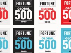 Xiaomi lọt vào danh sách Fortune Global 500 năm 2020