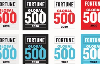 Xiaomi lọt vào danh sách Fortune Global 500 năm 2020
