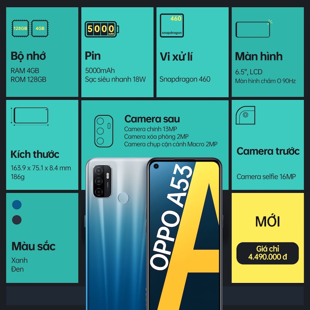 OPPO A53 ra mắt: hai lựa chọn màu sắc, giá 4,5 triệu đồng