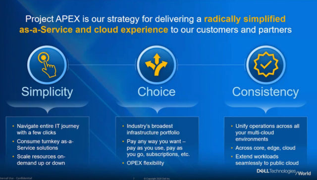 Dell cung cấp dự án APEX giúp cung cấp dịch vụ theo nhu cầu