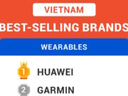 Huawei đạt doanh số ấn tượng dịp lễ độc thân 11/11 trên sàn Shopee