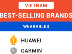 Huawei đạt doanh số ấn tượng dịp lễ độc thân 11/11 trên sàn Shopee