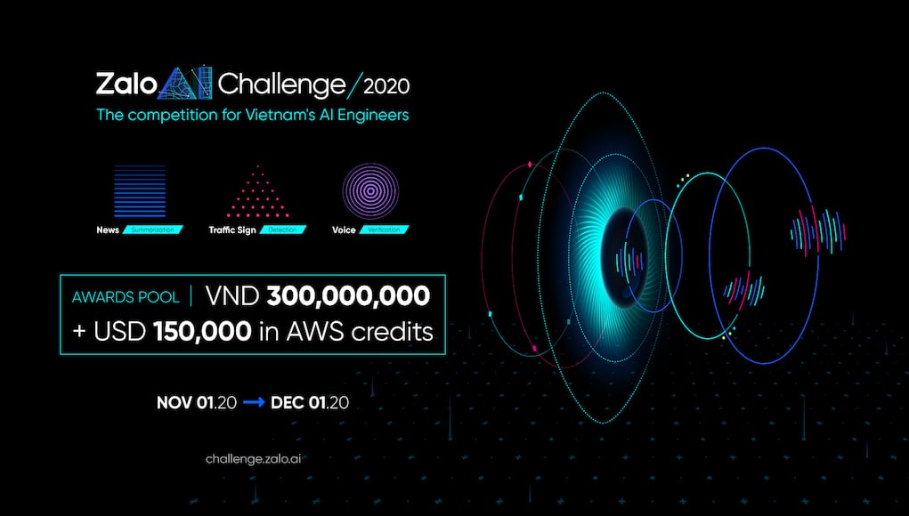 Zalo AI Challenge 2020: Nỗ lực đưa Trí tuệ Nhân tạo vào thực tế cuộc sống