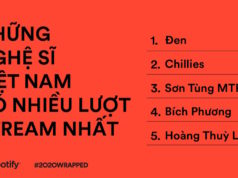 Spotify công bố Đen Vâu vào top nghệ sĩ được nghe nhiều nhất tại Việt Nam Spotify công bố Đen Vâu vào top nghệ sĩ được nghe nhiều nhất tại Việt Nam