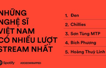 Spotify công bố Đen Vâu vào top nghệ sĩ được nghe nhiều nhất tại Việt Nam