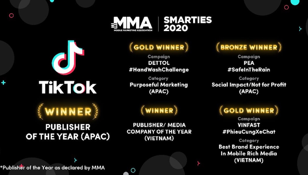 TikTok thắng lớn tại giải SMARTIES 2020