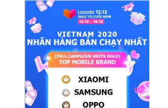 Xiaomi là thương hiệu smartphone bán chạy nhất Lazada trong ngày 12.12