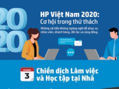 HP Việt Nam năm 2020: Một năm đầy cơ hội giữa những gián đoạn