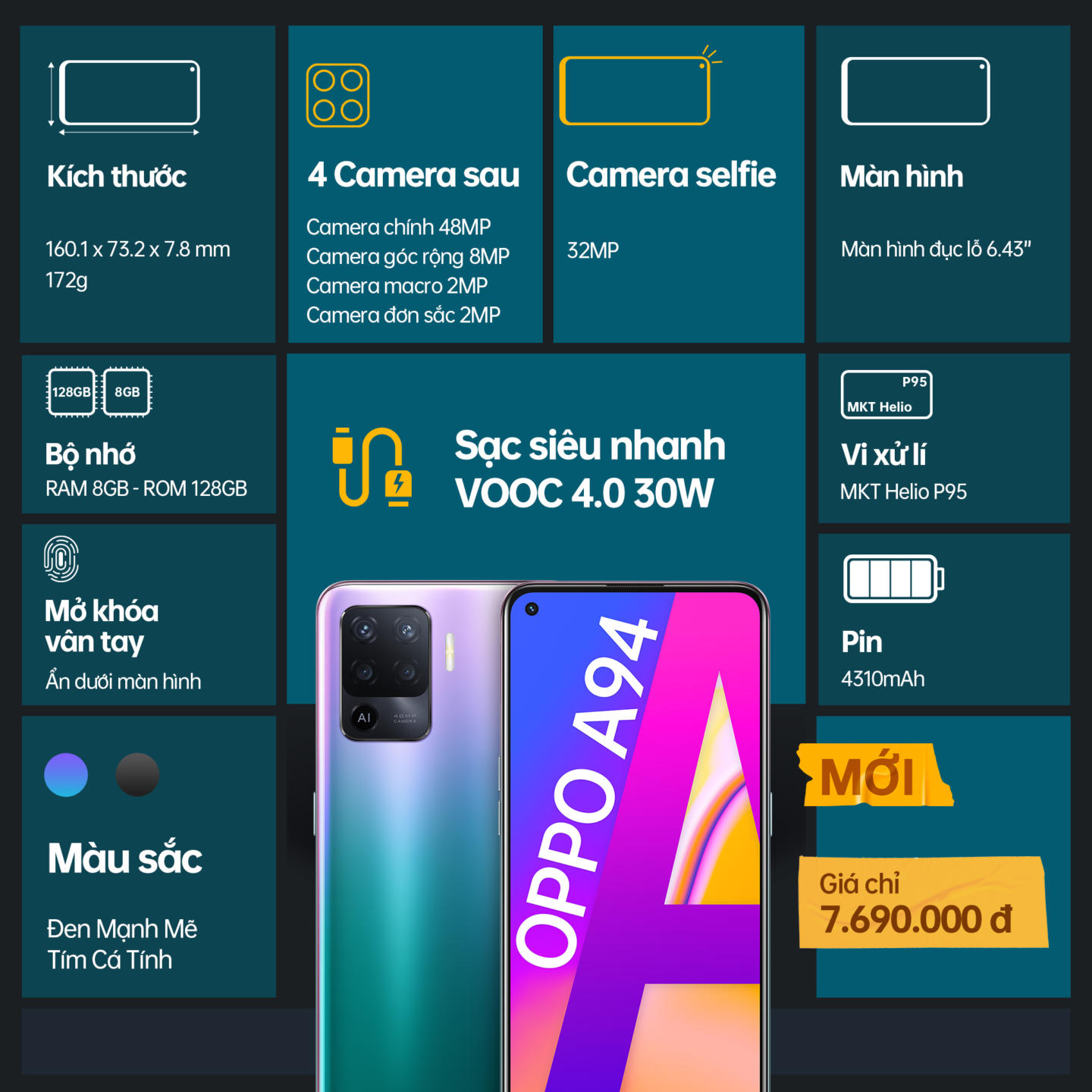 OPPO A94 ra mắt giá 7,7 triệu: tính năng camera mới, sạc nhanh VOOC 4.0 30W