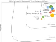 IDC MarketScape: Kasperky đứng đầu thị trường Endpoint Detection and Response IDC MarketScape: Kasperky đứng đầu thị trường Endpoint Detection and Response