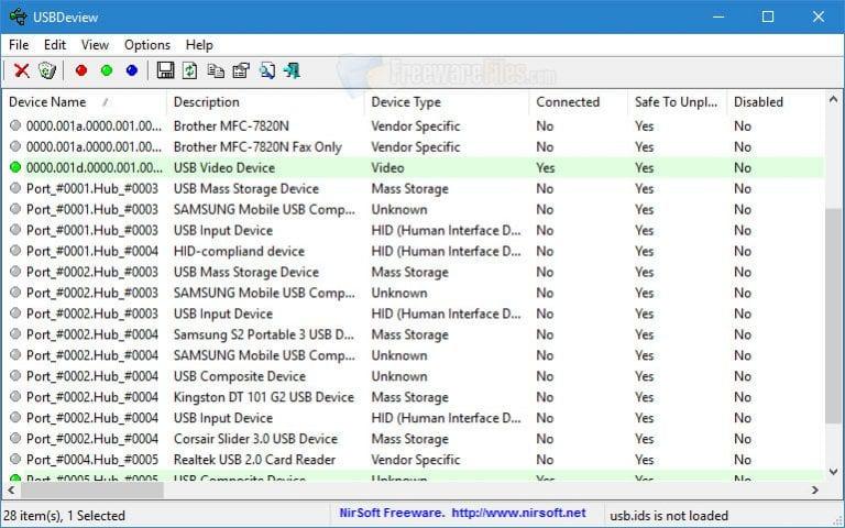 10 công cụ miễn phí giúp kiểm tra tốc độ ổ Flash USB