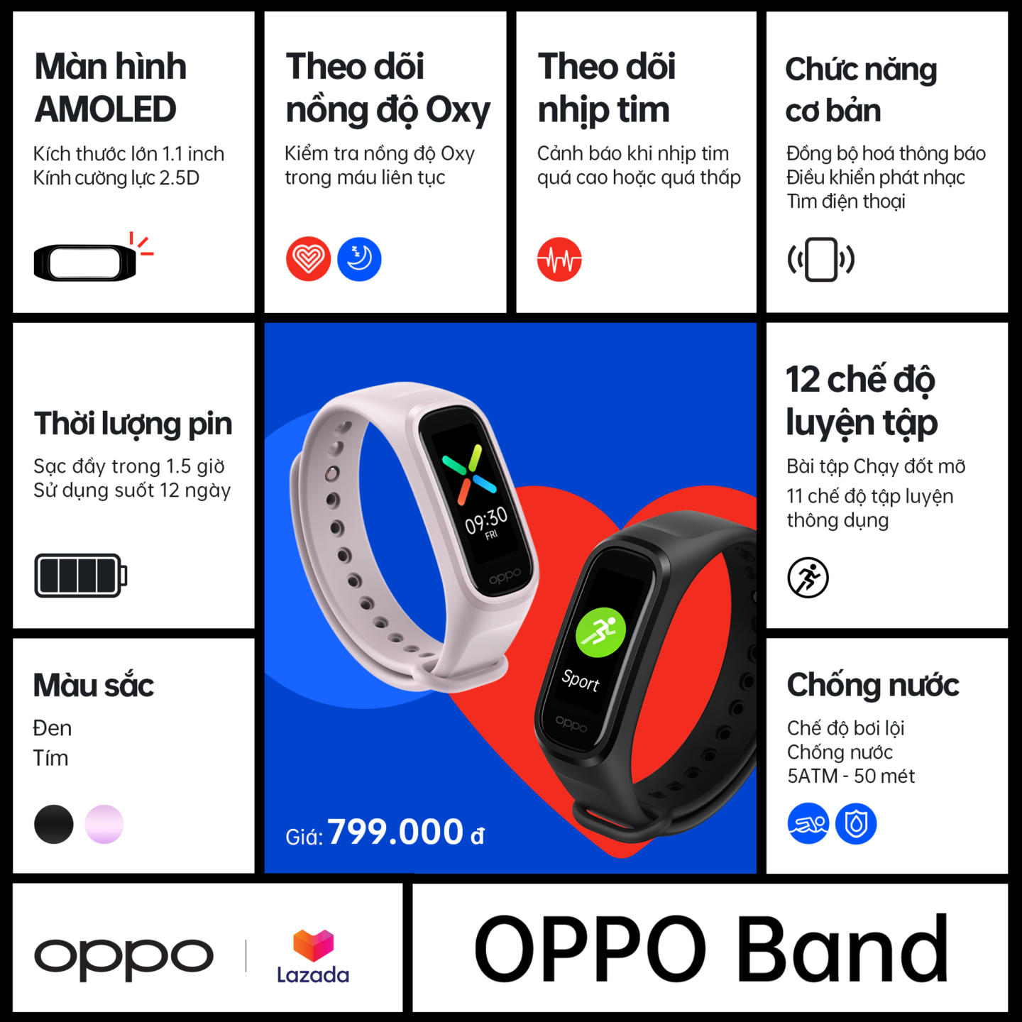 Ra mắt OPPO Band, thiết bị theo dõi sức khỏe toàn diện với tính năng đo chỉ số SpO2 liên tục