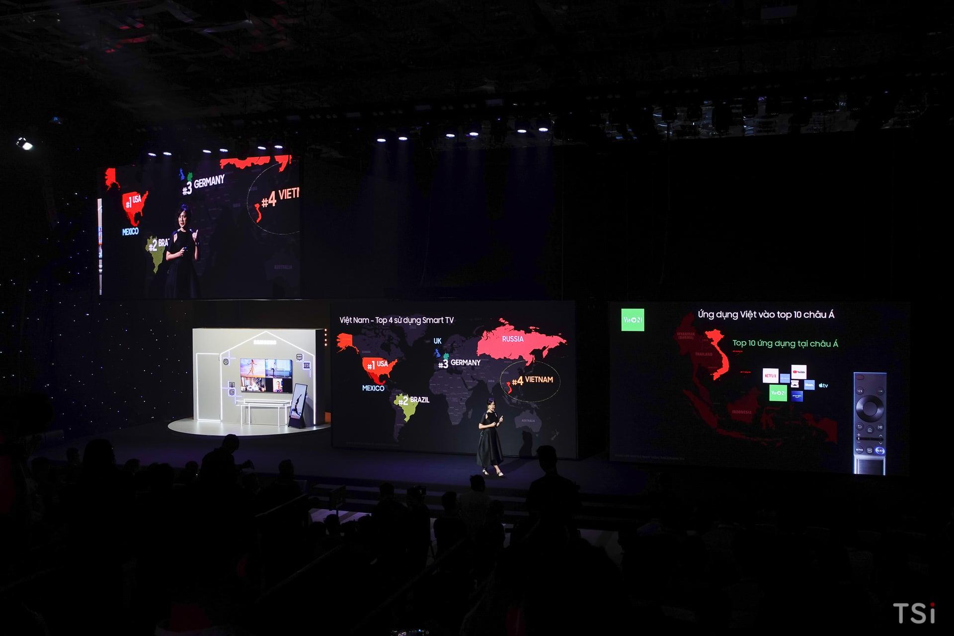 Ra mắt TV Samsung Micro LED 2021 tại sự kiện 'tuyệt tác công nghệ'