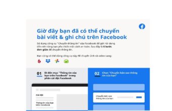 Facebook mở rộng phạm vi tiếp cận của công cụ di chuyển dữ liệu
