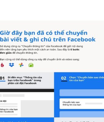 Facebook mở rộng phạm vi tiếp cận của công cụ di chuyển dữ liệu