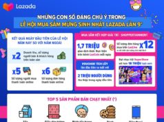 Những con số nổi bật tại Lễ hội mua sắm mừng sinh nhật Lazada lần 9 Những con số nổi bật tại Lễ hội mua sắm mừng sinh nhật Lazada lần 9