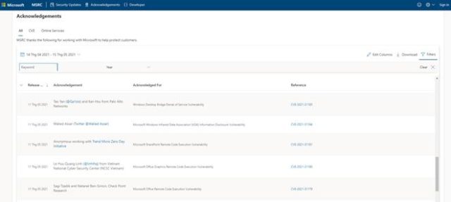 Lỗ hổng bảo mật của Microsoft được chuyên gia Việt phát hiện Lỗ hổng bảo mật của Microsoft được chuyên gia Việt phát hiện