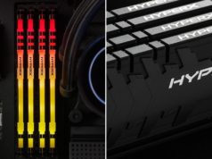 Kingston Technology chuẩn bị ra mắt bộ nhớ tốc độ cao DDR5