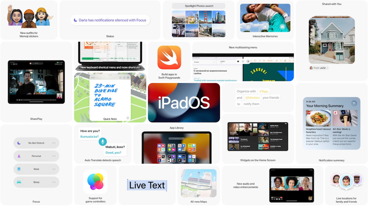 Những nội dung chính của Apple tại sự kiện WWDC 2021