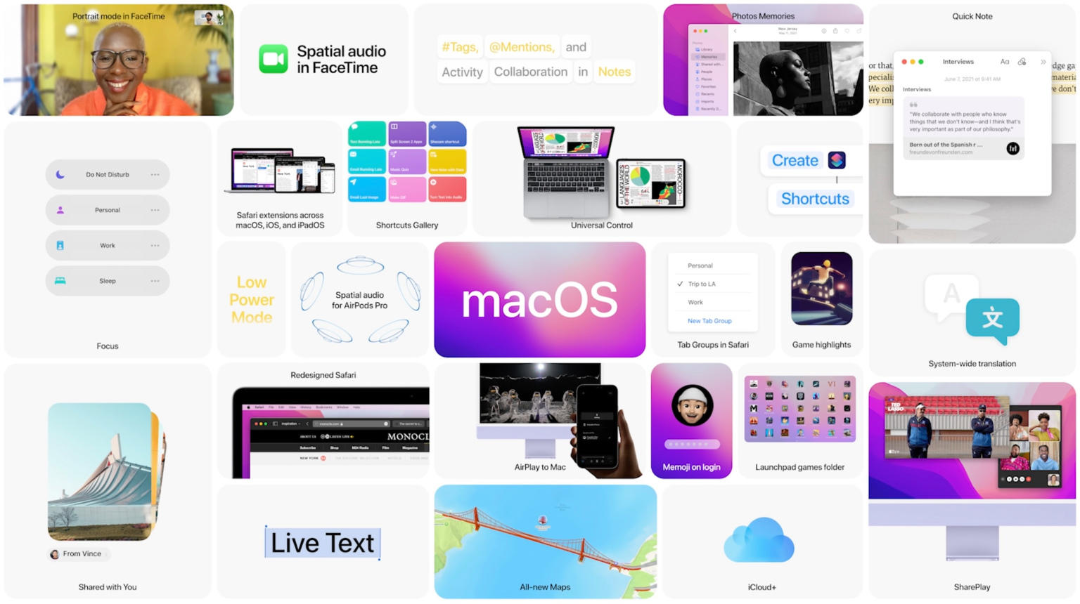 Những nội dung chính của Apple tại sự kiện WWDC 2021