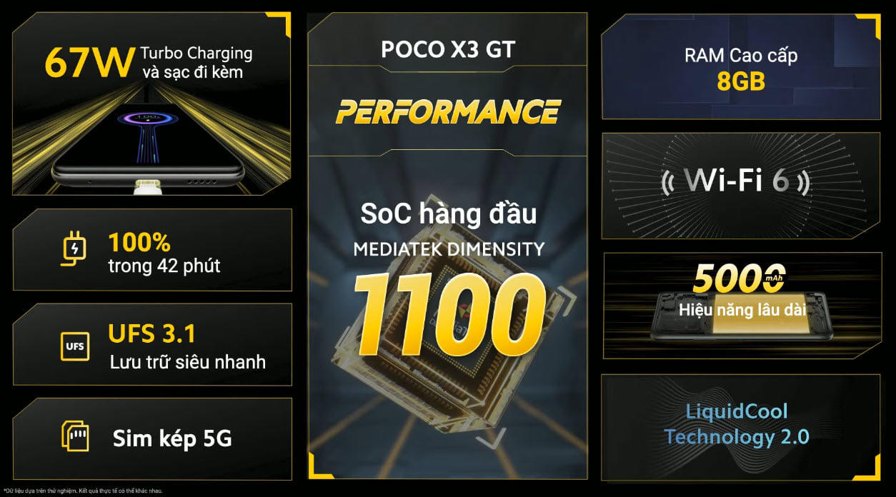 POCO X3 GT lên kệ hôm nay, giá 8 triệu đồng