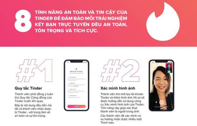 Giữ an toàn cùng các tính năng trên Tinder khi xây dựng những kết nối mới Giữ an toàn cùng các tính năng trên Tinder khi xây dựng những kết nối mới