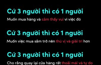 TikTok dự đoán xu hướng trong Mùa Siêu Mua Sắm 2021