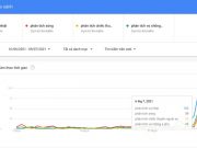 Từ khóa ‘Tra cứu điểm thi ĐH' chiếm trọn tâm điểm Google Tìm Kiếm tuần qua