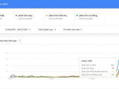 Từ khóa ‘Tra cứu điểm thi ĐH' chiếm trọn tâm điểm Google Tìm Kiếm tuần qua