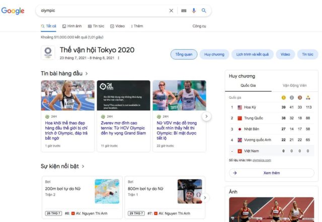 10 chủ đề được người dùng tìm kiếm nhiều nhất Google từ 6 - 13.8