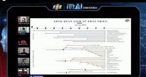 FPT tăng cường đầu tư, thúc đẩy đưa AI Việt Nam vươn tầm thế giới
