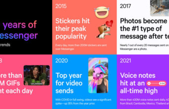 Kỷ niệm tròn 10 tuổi, Facebook Messenger ra mắt nhiều tính năng mới