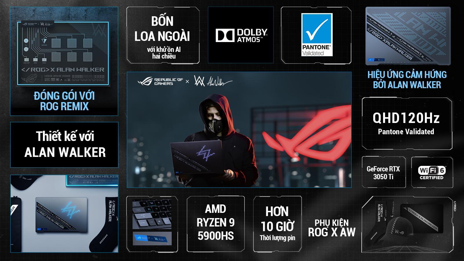 ROG công bố phiên bản đặc biệt Zephyrus G14 Alan Walker ROG công bố phiên bản Zephyrus G14 đặc biệt