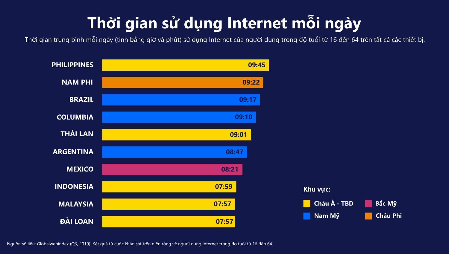 Vì sao Thuật toán quan trọng hơn Dữ liệu