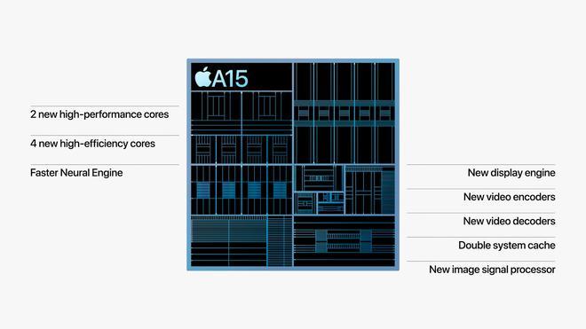 iPhone 13 series chính thức ra mắt, giá dự kiến về Việt Nam từ 21,99 triệu