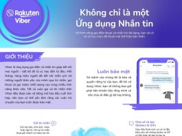 Rakuten Viber ra mắt tính năng Viber Lenses hoàn toàn mới tại Việt Nam