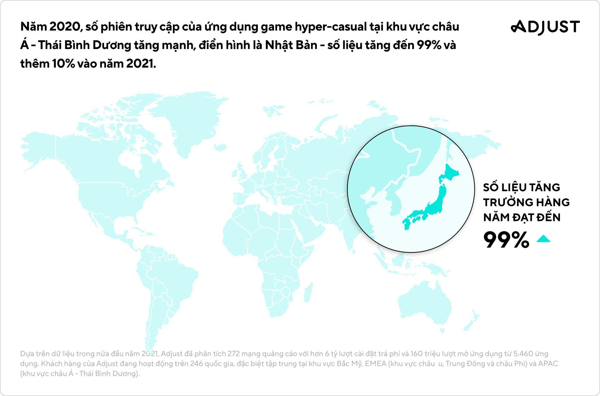 Adjust: Đông Nam Á tiếp tục dẫn đầu phân khúc Thương mại điện tử