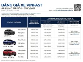 VinFast công bố kết quả kinh doanh ô tô tháng 9.2021