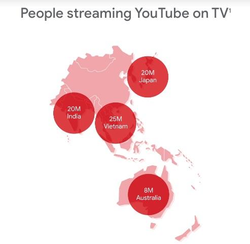 Lượng người xem YouTube qua Tivi kết nối mạng tại Việt Nam cao nhất Châu Á Thái Bình Dương Lượng người xem YouTube qua Tivi kết nối mạng tại Việt Nam cao nhất Châu Á Thái Bình Dương