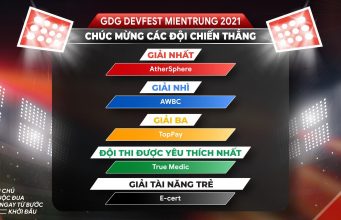 GDG DevFest MienTrung công bố 5 đội thắng giải cuộc thi Hackathon