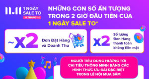 Những con số ấn tượng trong 2 giờ đầu tiên của '1 ngày sale to' trên Lazada