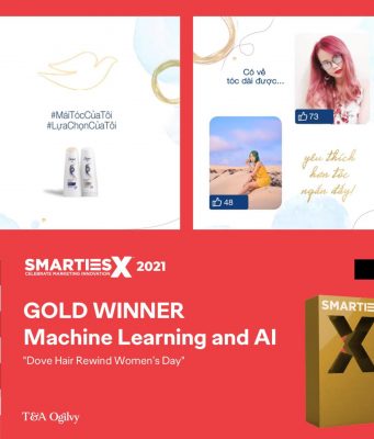 T&A Ogilvy đạt giải vàng tại MMA Global Smarties X 2021