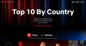 Netflix giới thiệu website cập nhật 10 phim phổ biến nhất mỗi tuần